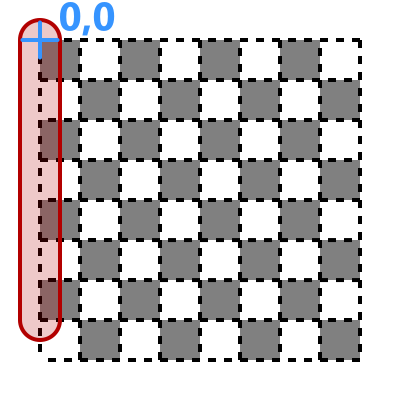 An illustration of attempting to draw a line on a pixel grid.